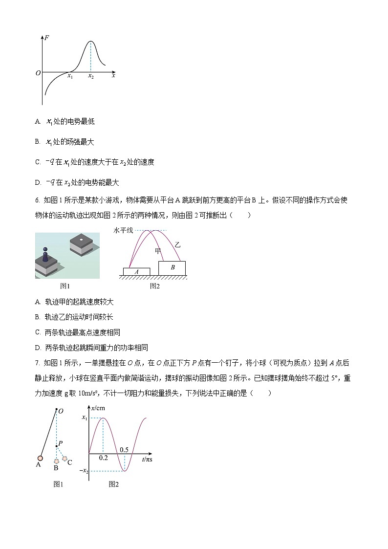 2025届四川省乐山市高三下学期三模考试物理试题（原卷版+解析版）（高考模拟）第3页