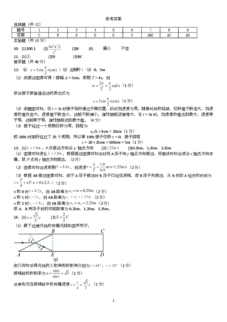 2024-2025学年高二物理下学期期中考试-物理答案第1页