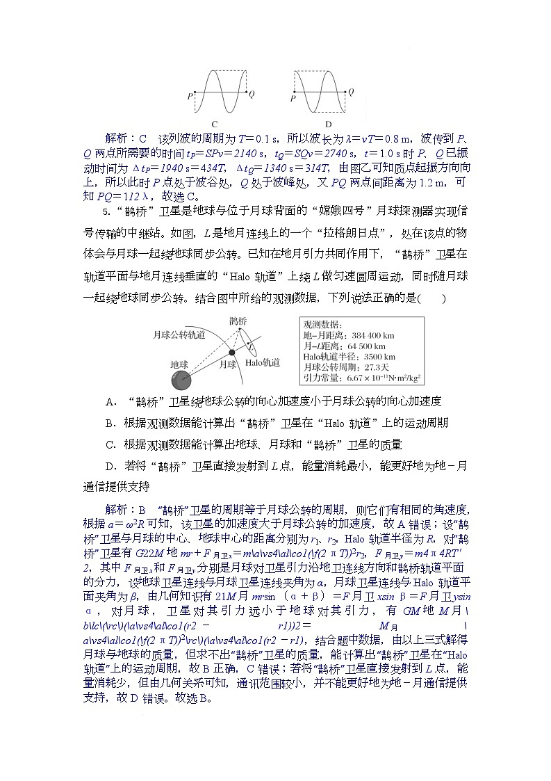湖北省部分高中协作体2025届高三下学期联考（三模）物理试卷 含解析第3页