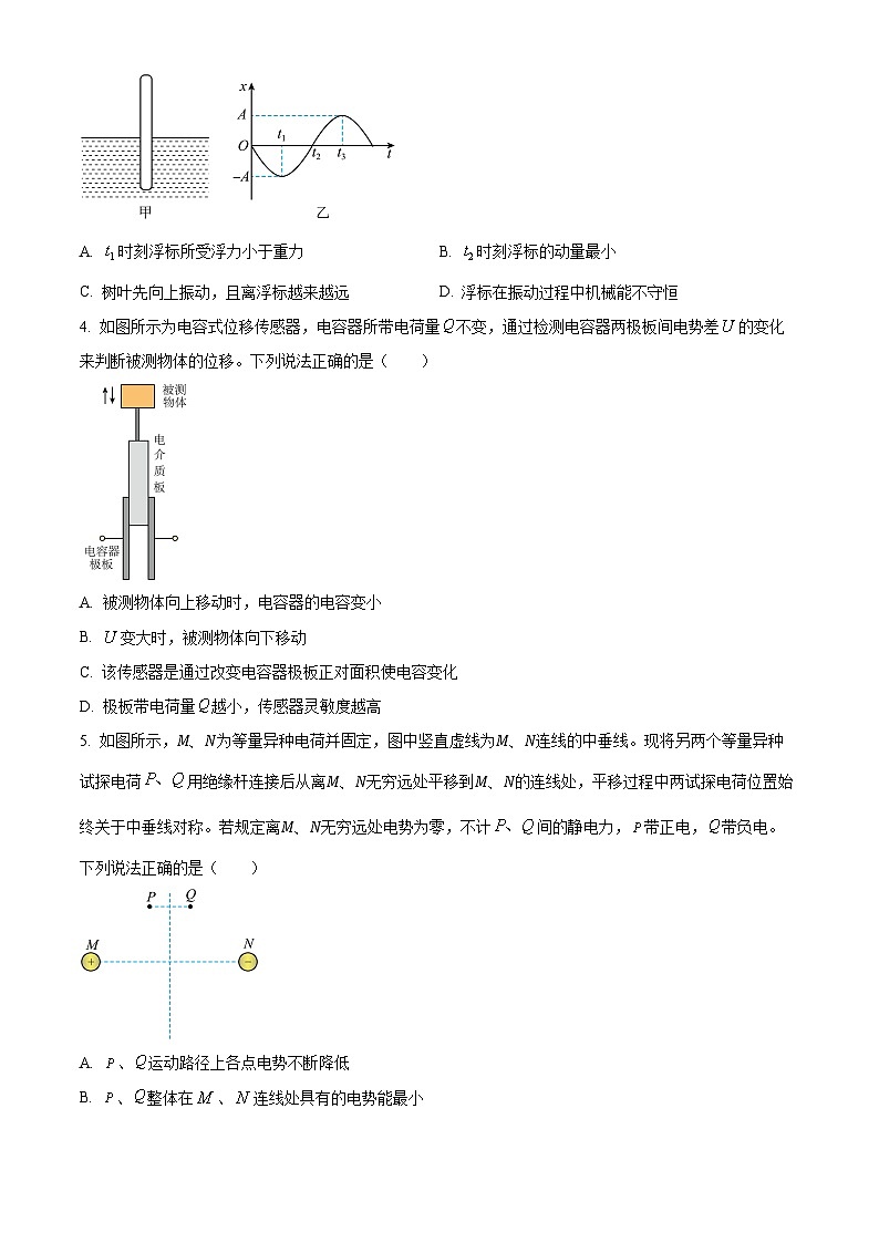江西省九师联盟2024-2025学年高二下学期3月月考物理试题（原卷版+解析版）第2页