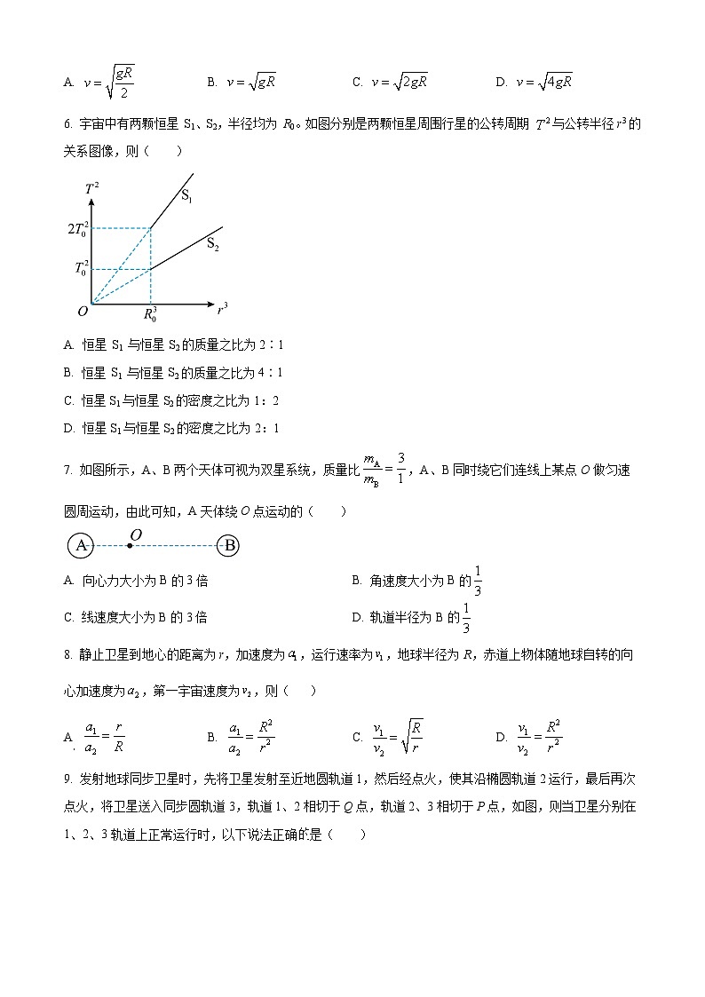 辽宁省大连市滨城高中联盟2024-2025学年高一下学期4月月考物理试卷（原卷版+解析版）第2页