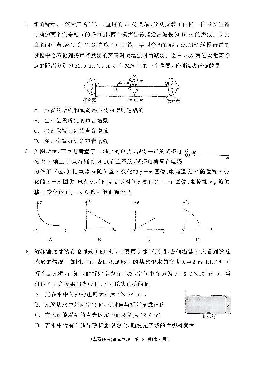 辽宁省点石联考2025届高三下学期5月联合考试 物理 PDF版含解析第2页