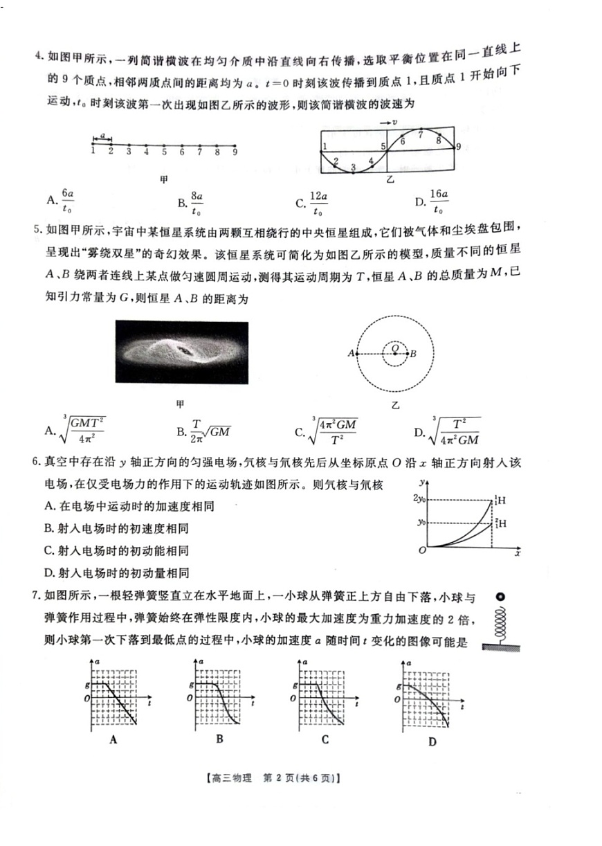 2025届广西七市金太阳高三10月联合考（24-66C）-物理试题（含答案）第2页