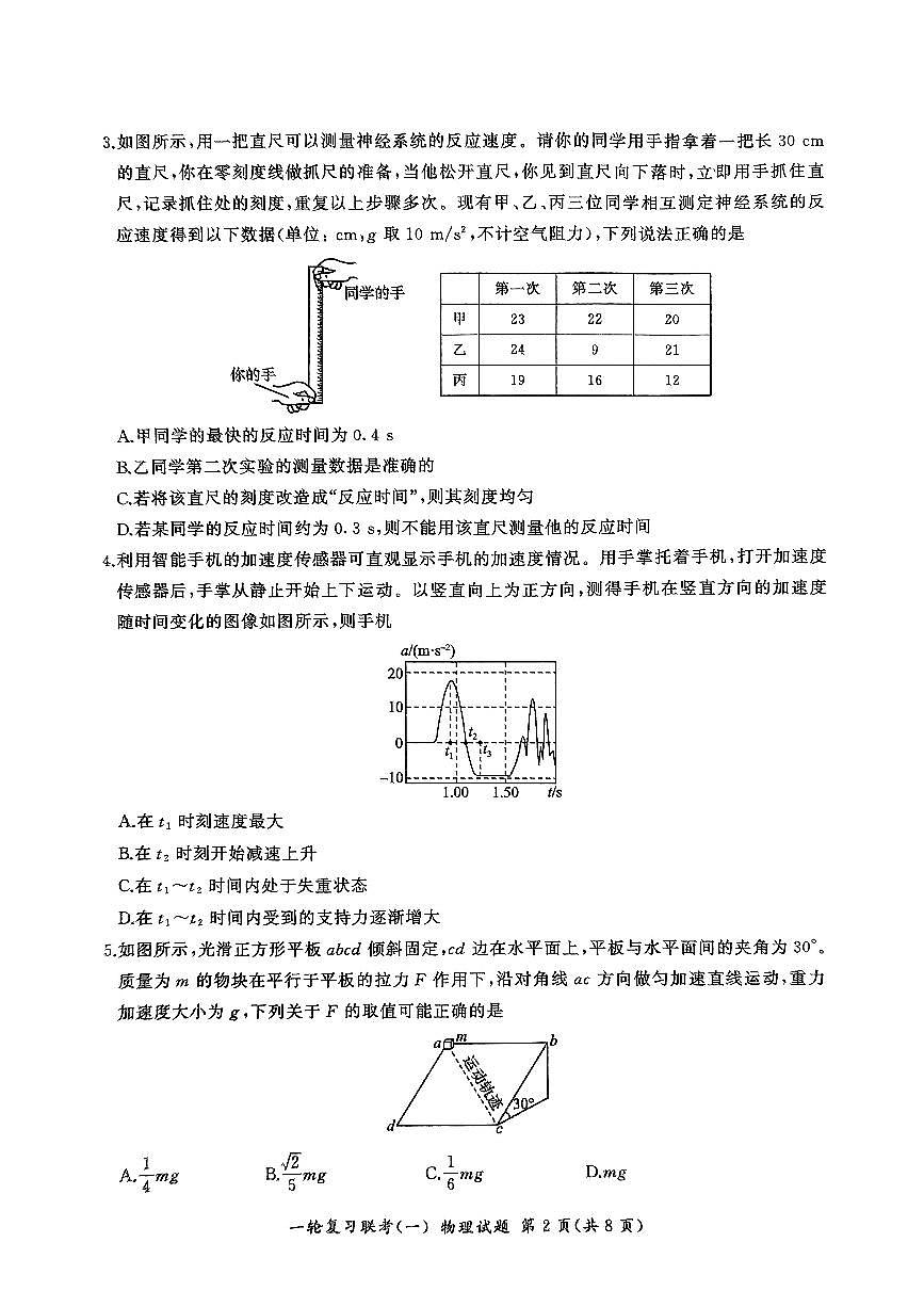 2025届百师联盟高三一轮复习联考（一）物理试卷（含答案）第2页