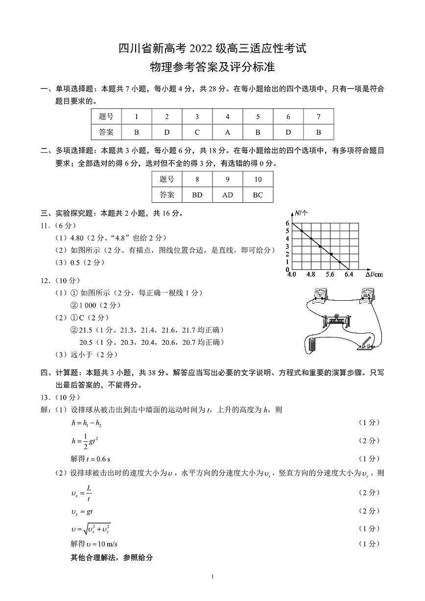 四川省（蓉城名校联盟）新高考2022级高三适应性考试物理答案第1页