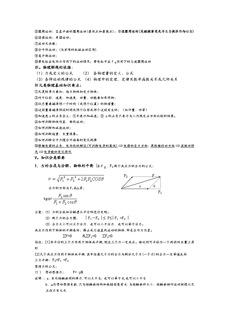 高中物理运动学和力学知识点汇总第2页