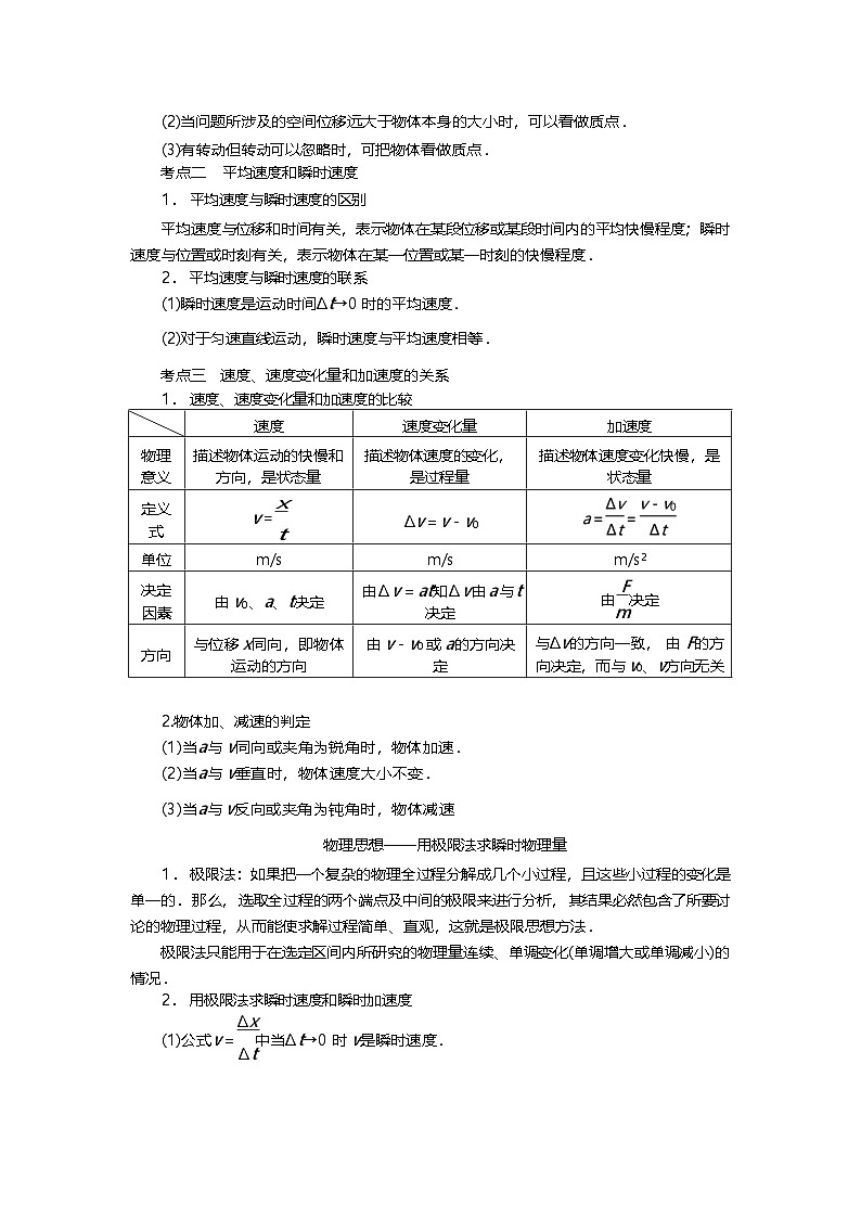 高中物理知识点清单第2页