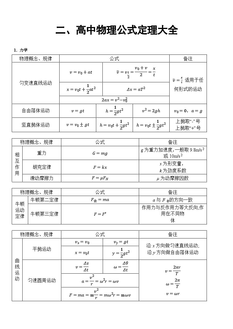 2025年高考物理三轮冲刺：考前知识梳理、回归教材、应试技巧宝典讲义第3页