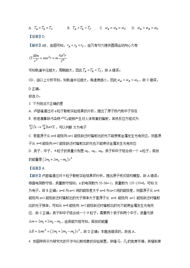 2025届江苏省部分学校高三下学期4月模拟考试物理试卷（解析版）第2页