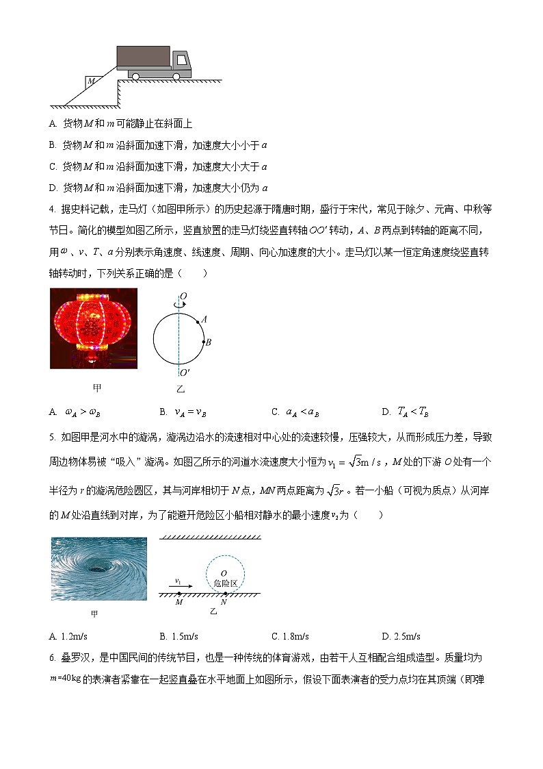 山西省晋中市2024-2025学年高一下学期3月月考物理试卷（原卷版+解析版）第2页