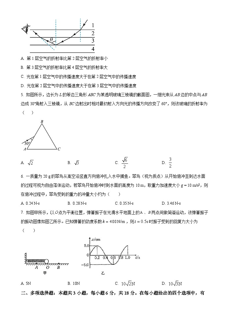 陕西省汉中市部分学校2024-2025学年高二下学期3月月考物理试卷（原卷版+解析版）第2页
