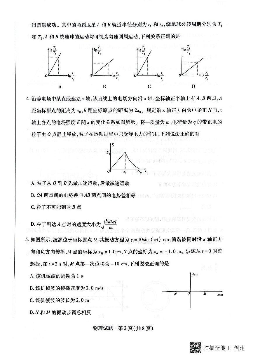 物理丨安徽省卓越县中联盟2025届高三下学期5月检测试卷及答案第2页