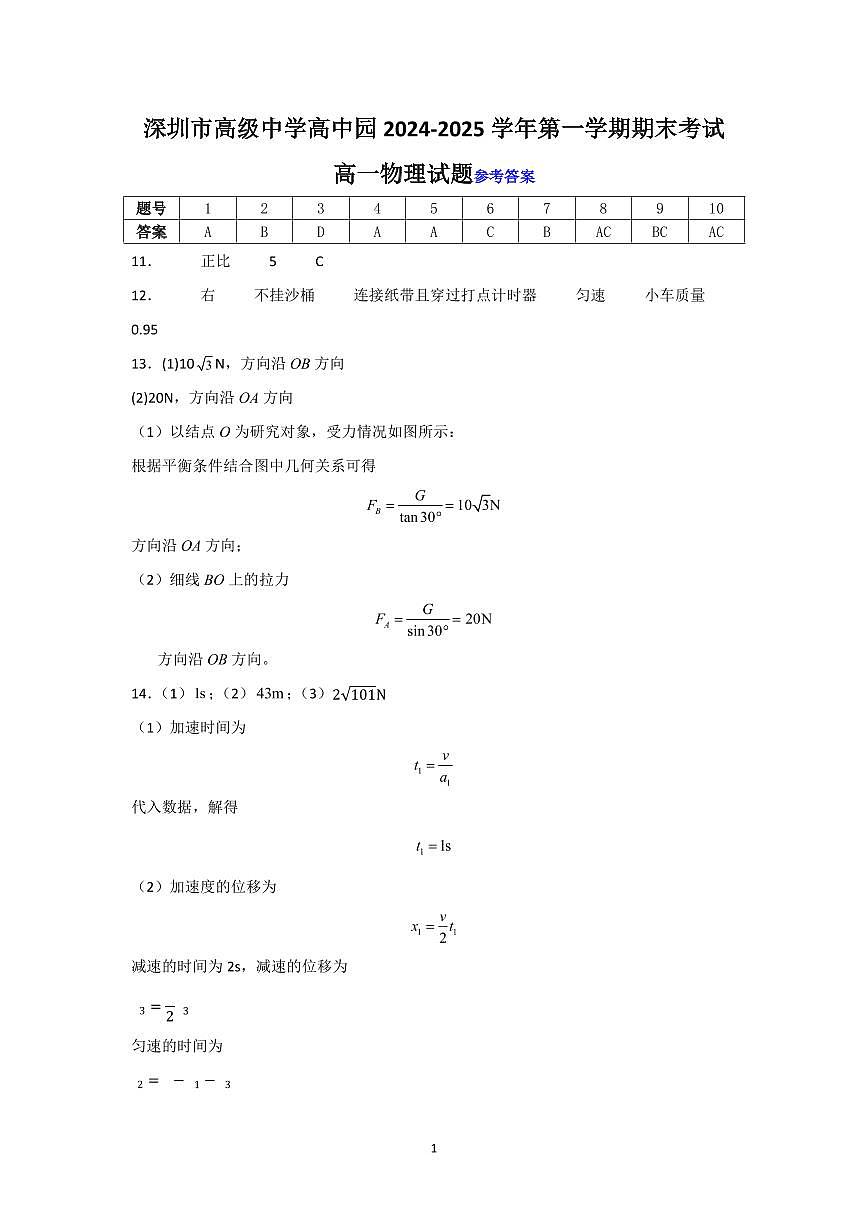 深圳市高级中学高中园2024-2025学年第一学期期末考试高一物理参考答案第1页