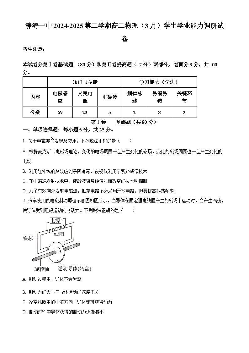 天津市静海区第一中学2024-2025学年高二下学期第一次月考物理试卷（原卷版+解析版）第1页