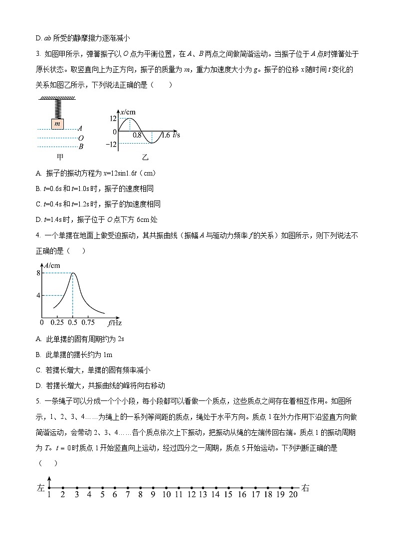 天津市西青区杨柳青第一中学2024-2025学年高二下学期3月月考物理试卷（原卷版+解析版）第2页
