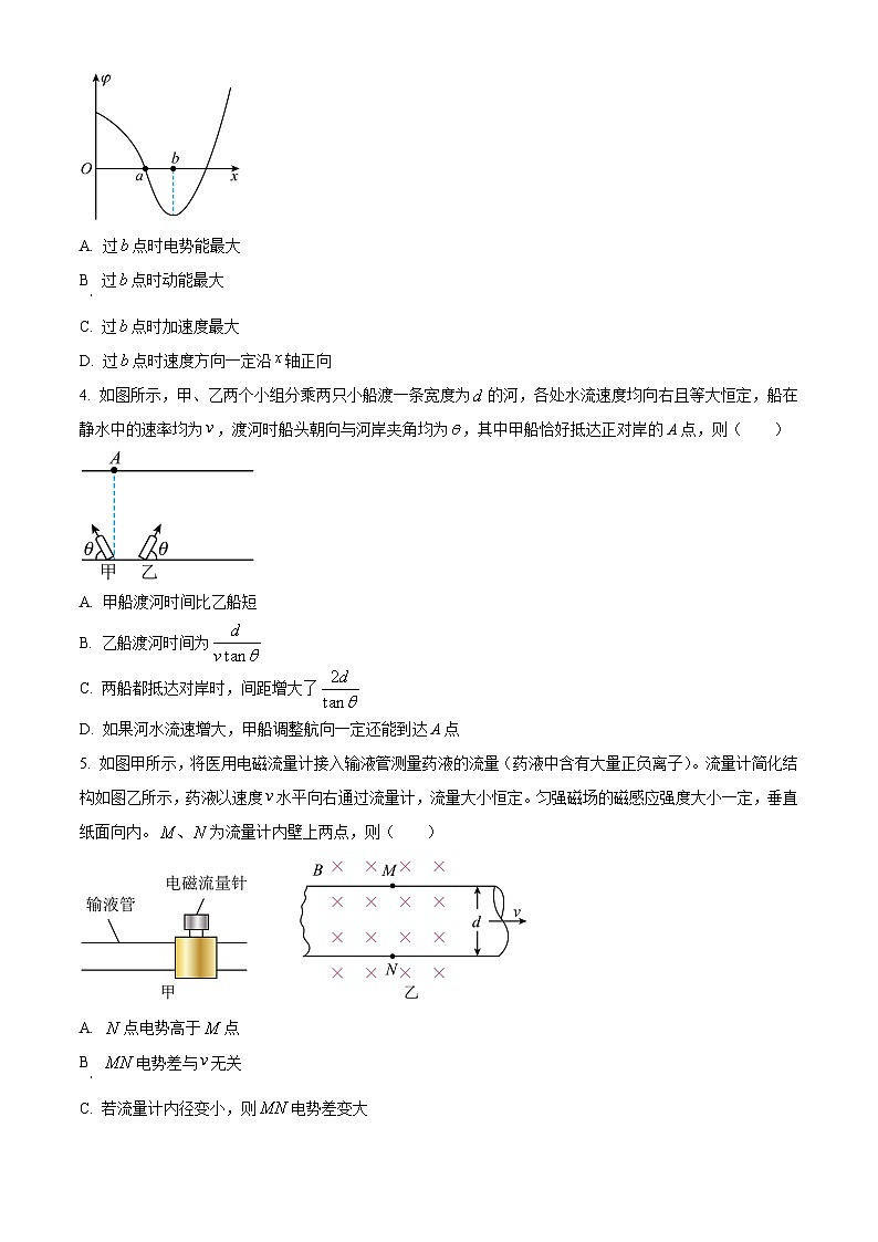 重庆市第八中学校2024-2025学年高三下学期3月月考物理试卷（原卷版+解析版）第2页