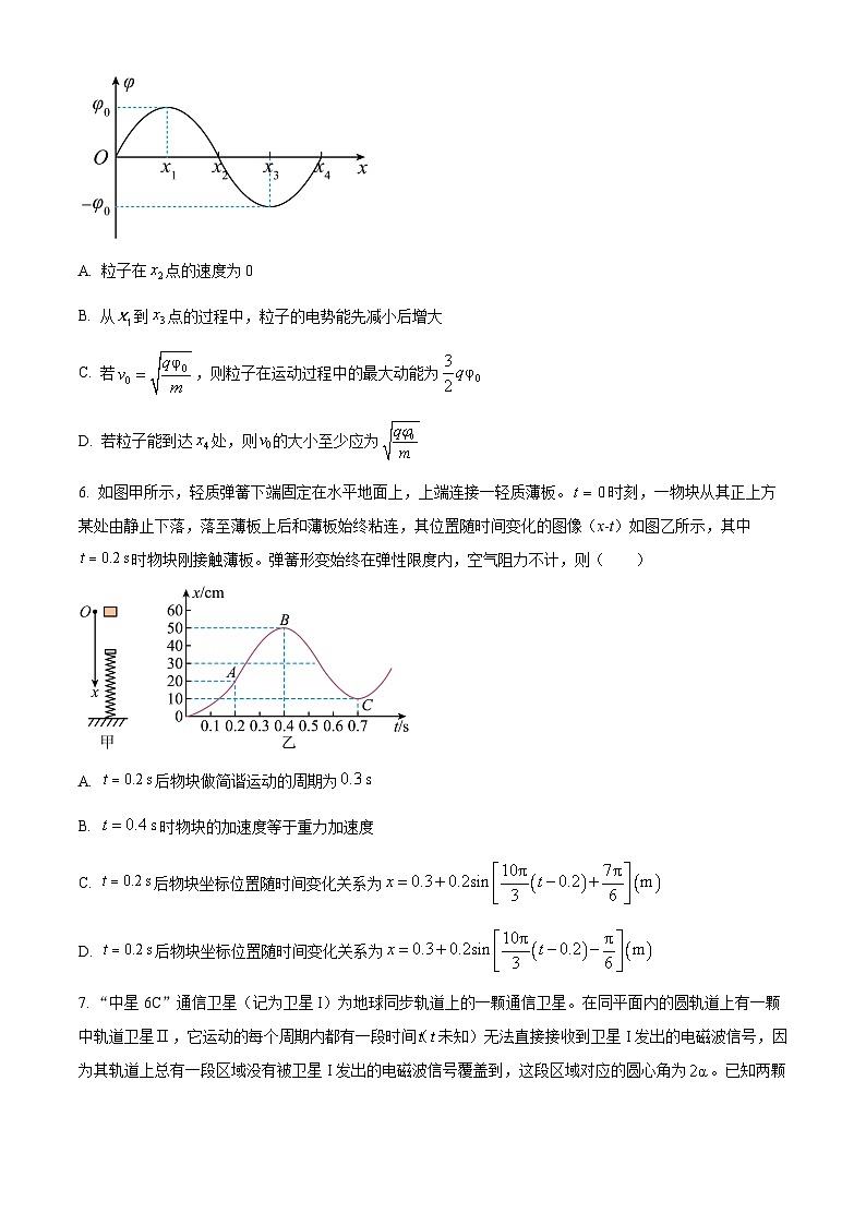 重庆市第一中学校2024-2025学年高三下学期3月月考物理试题（原卷版+解析版）第3页