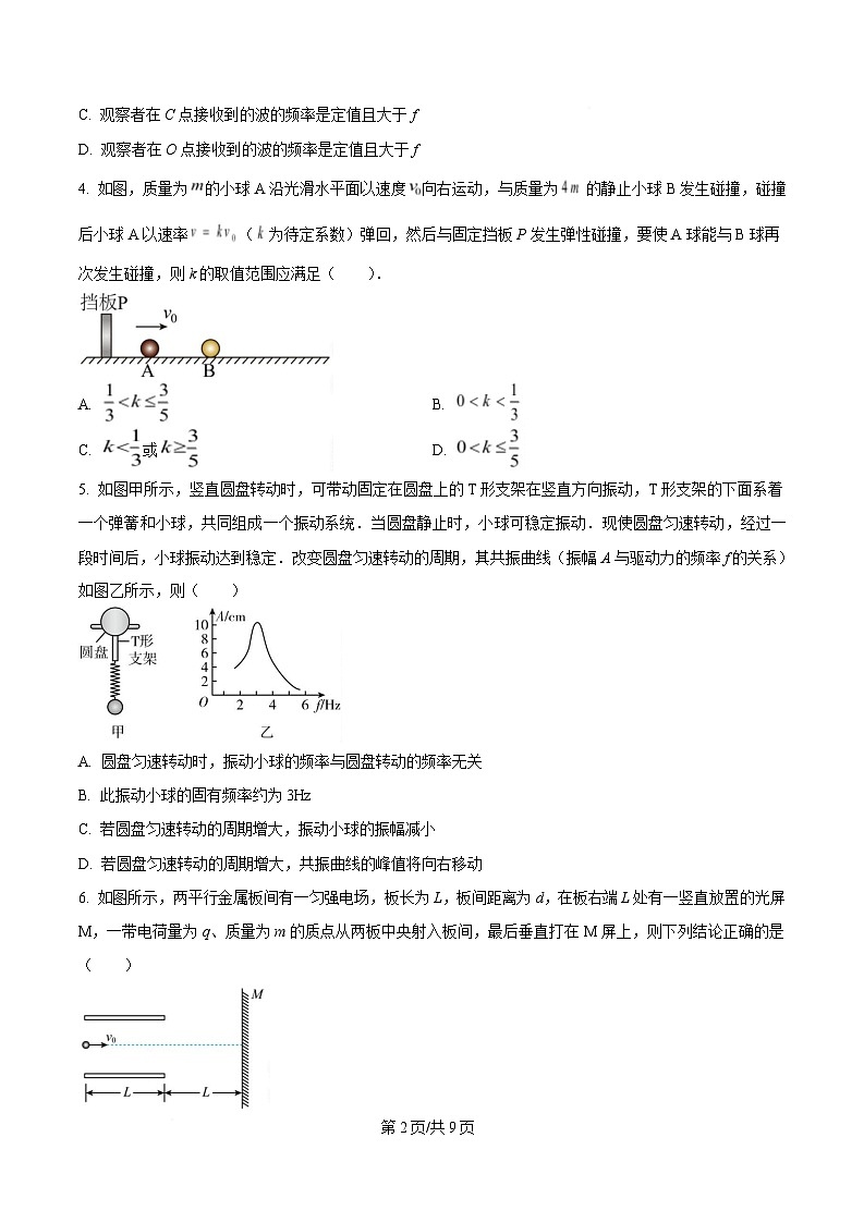 黑龙江省哈尔滨师范大学附属中学2024-2025学年高二下学期开学考试物理试卷（原卷版）第2页