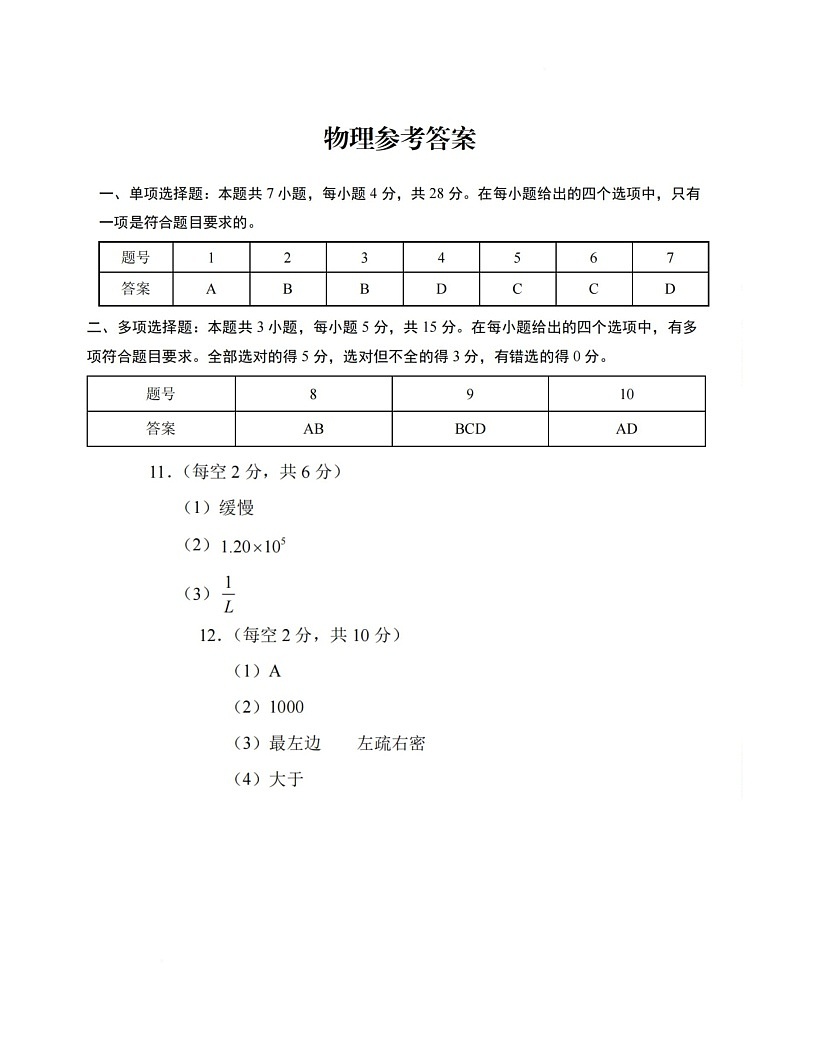 重庆市第八中学2025届高三三诊 重庆市第八中学2025届高三三诊物理答案第1页