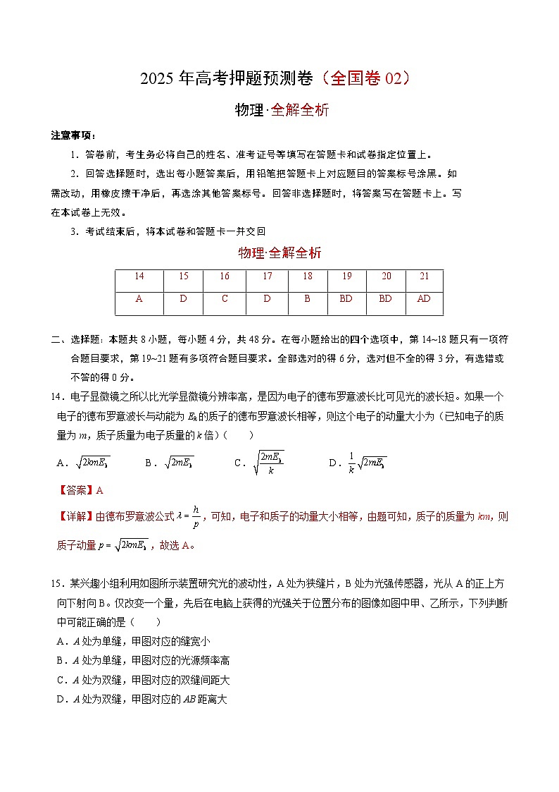 2025年高考押题预测卷：物理（全国卷02）（解析版）第1页
