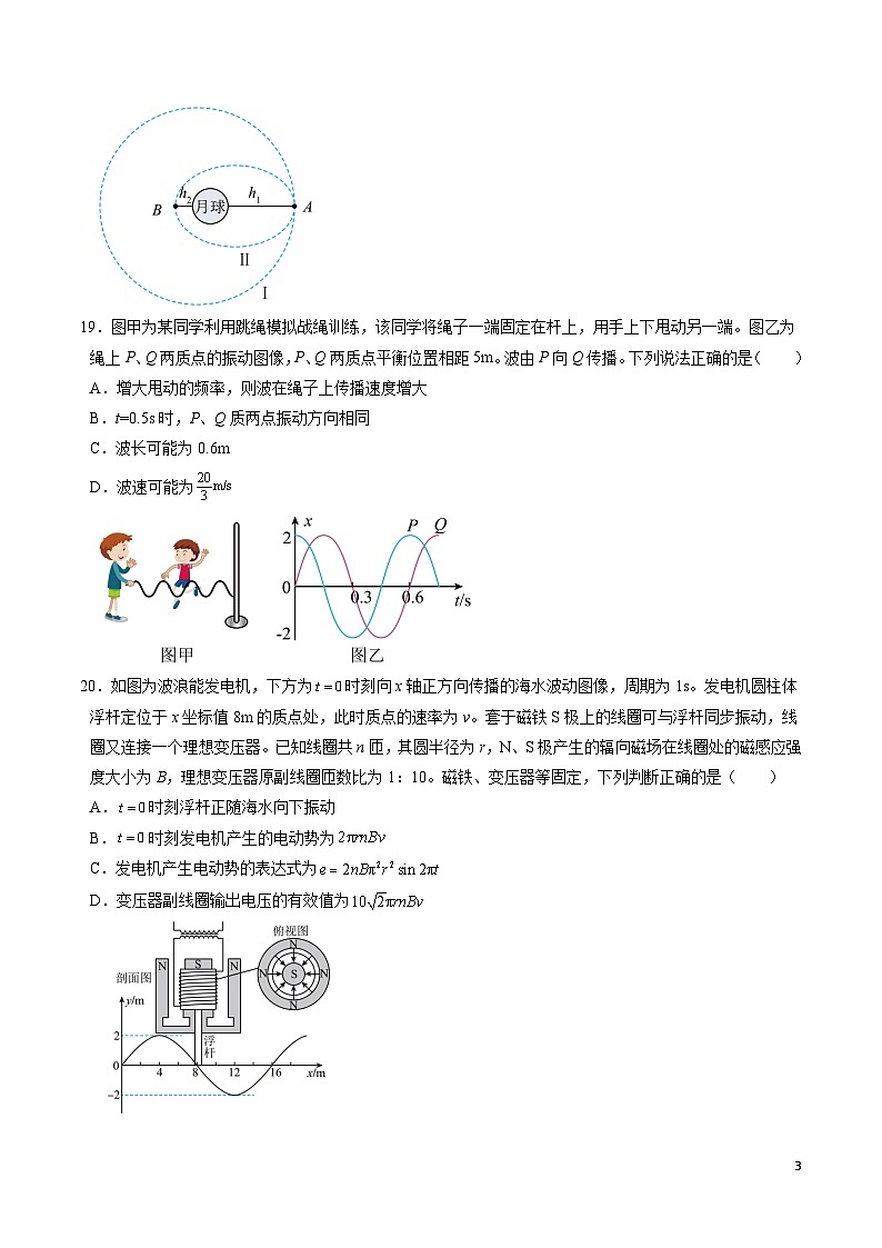 2025年高考押题预测卷：物理（全国卷02）（考试版）第3页