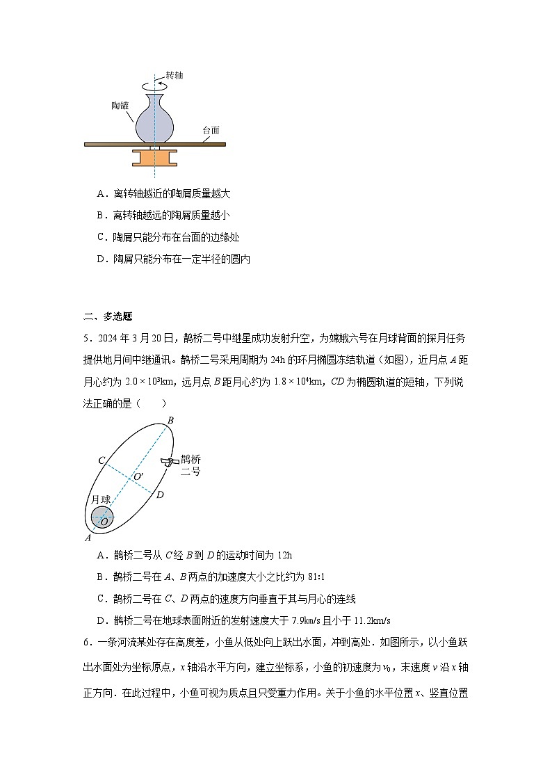 2025届福建省福州恒一高级中学（烟台山校区）高三下学期第四次高考模拟考试物理试题（高考模拟）第2页