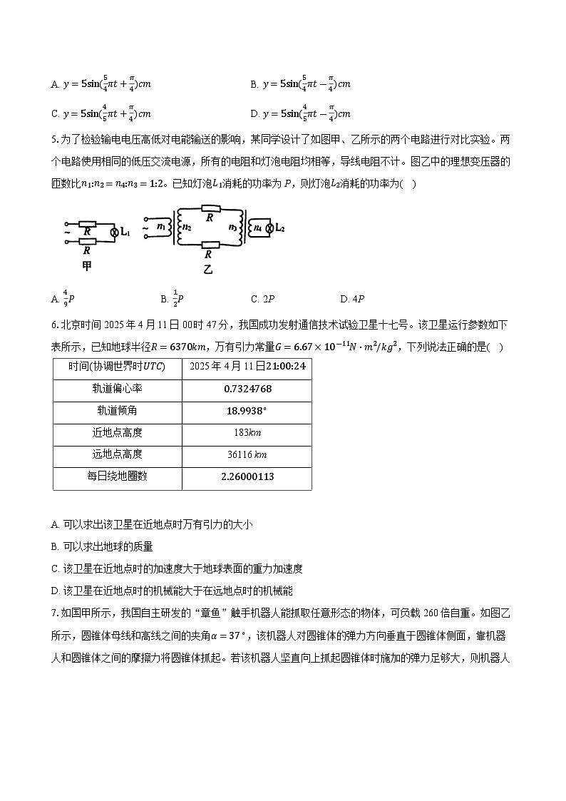 2025届山东省济南市高三下学期三模物理试题（高考模拟）第2页