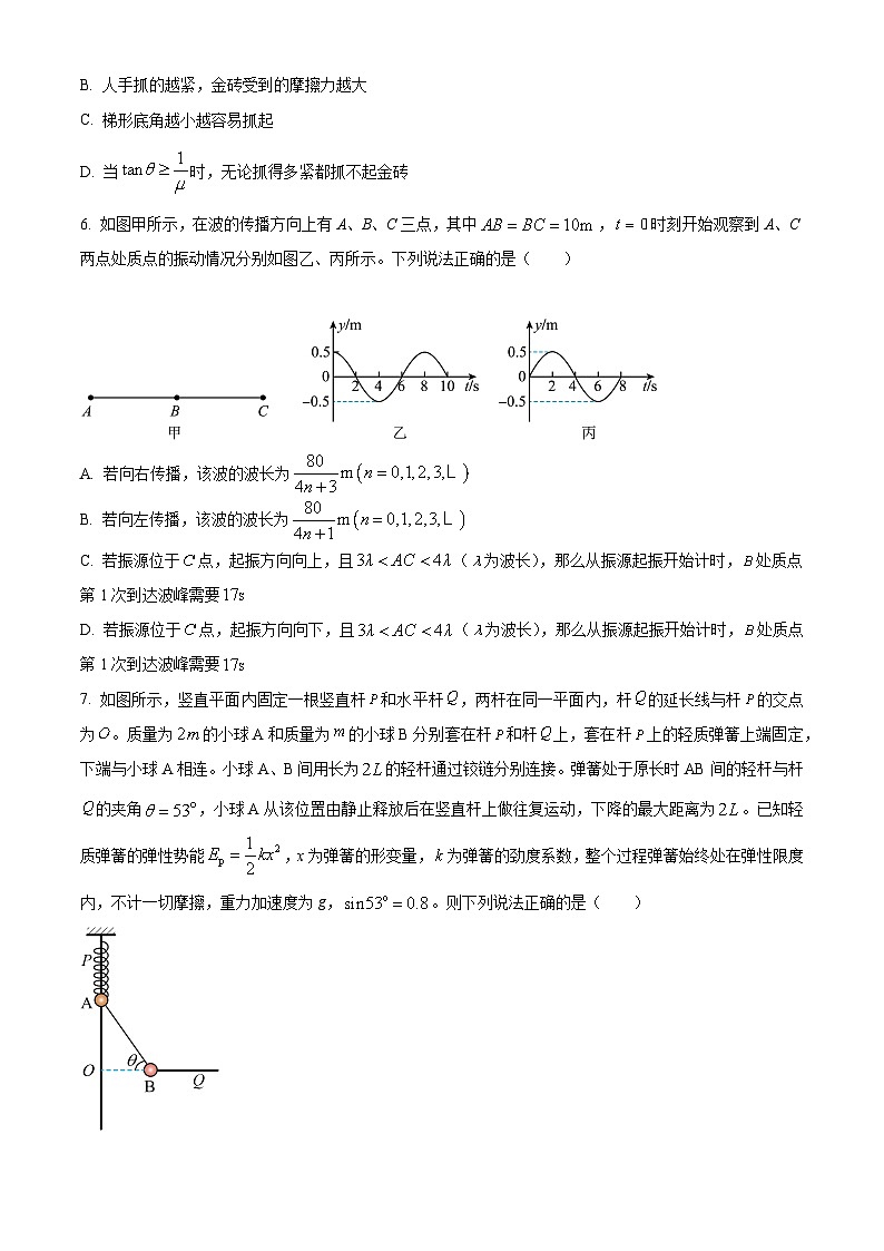 2025届山东省实验中学高三下学期第一次模拟考试物理试题（高考模拟）第3页