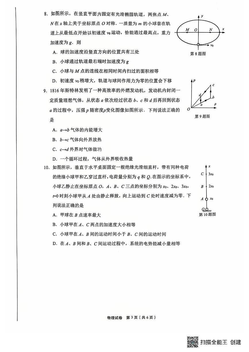 2025届高品质高中高考科研卷物理第3页