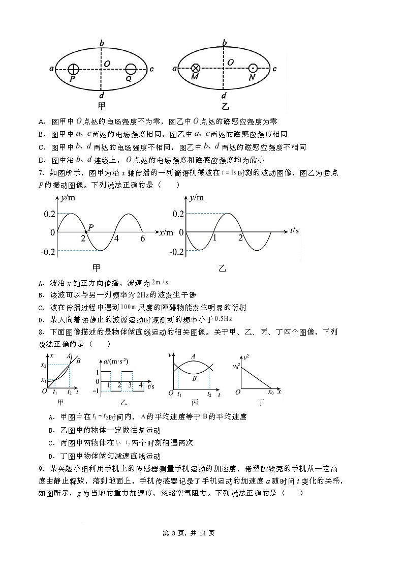 湖北省普通高中2025届学业水平选择性考试高三物理模拟（三）试卷（Word版附答案）第3页