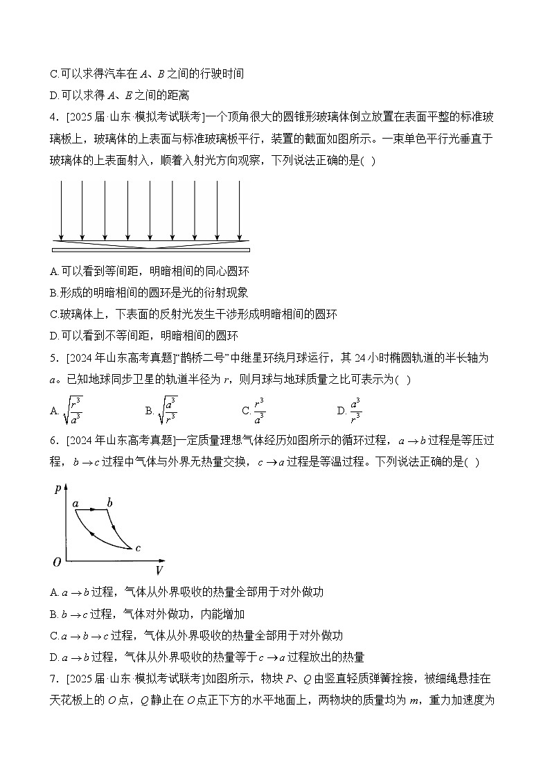 2025届山东省高考全真模拟卷 物理（含解析）第2页