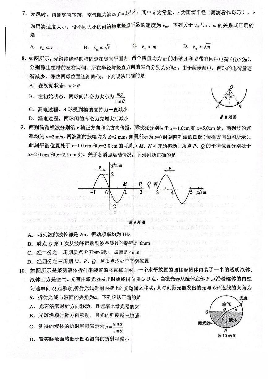 浙江省91联盟2024-2025学年高二下学期4月期中考试物理试卷（PDF版附答案）第2页