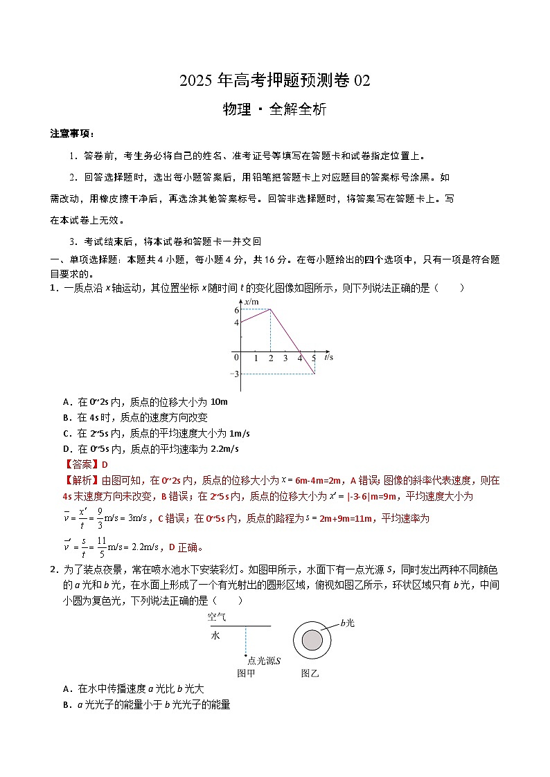 2025年高考押题预测卷：物理（福建卷02）（解析版）第1页