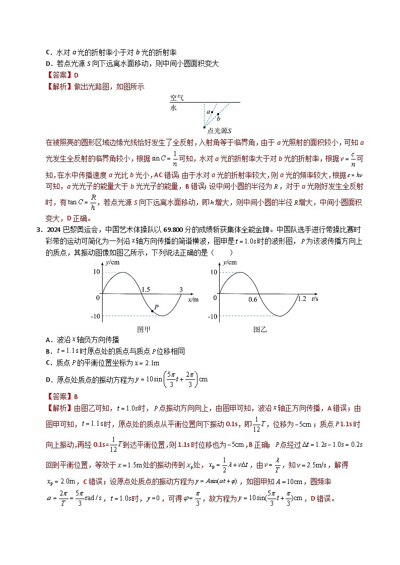 2025年高考押题预测卷：物理（福建卷02）（解析版）第2页