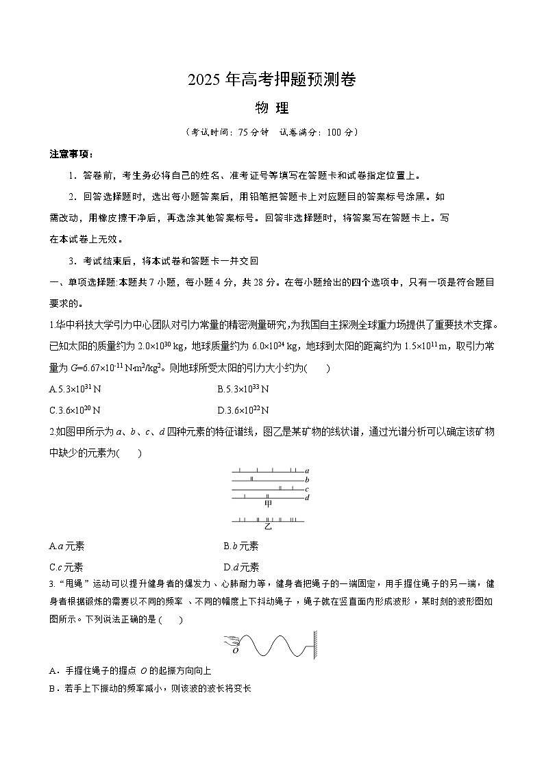 2025年高考押题预测卷：物理（贵州卷02）（考试版）第1页