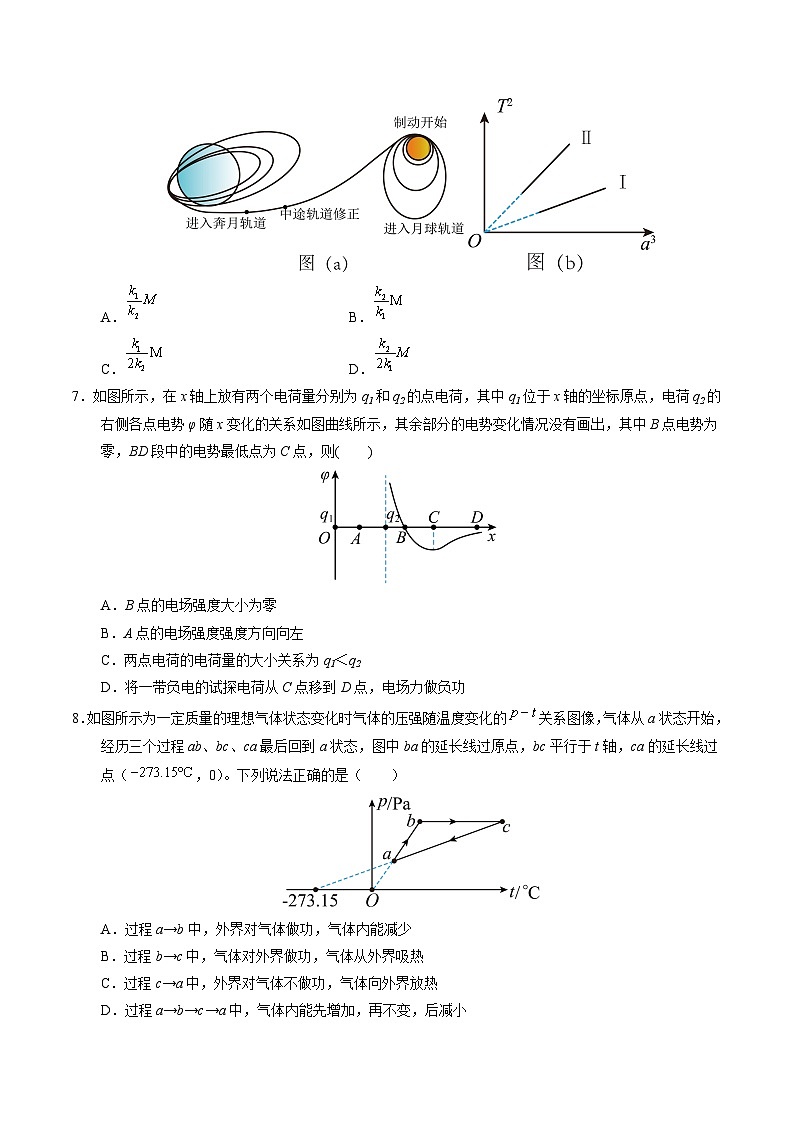 2025年高考押题预测卷：物理（湖北卷02）（考试版）第3页