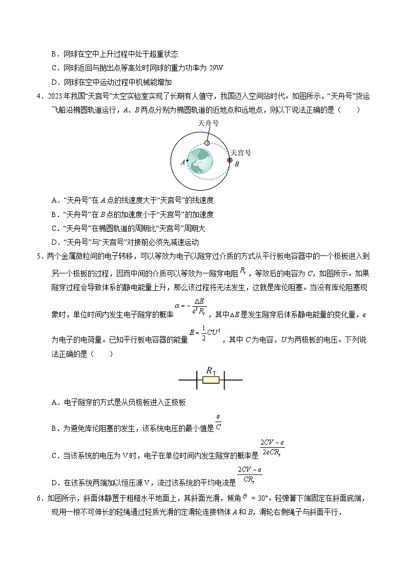 2025年高考押题预测卷：物理（湖南卷02）（考试版）第2页