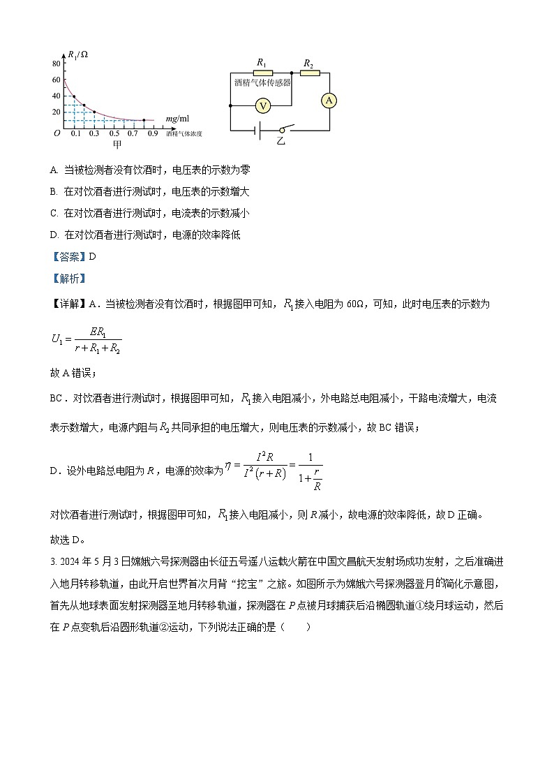 湖南省长沙市湖南师大附中2024-2025学年高二下学期期中考试物理试题  Word版含解析第2页