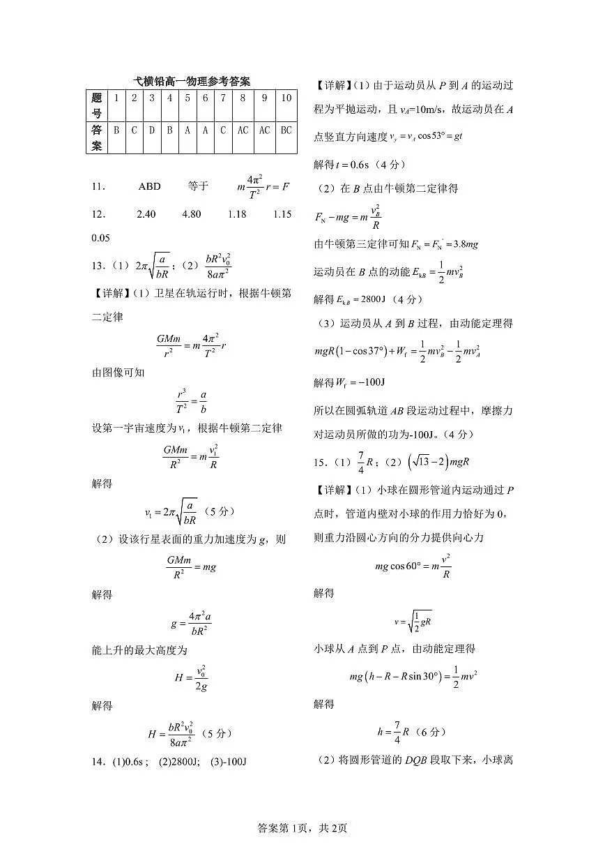 江西省上饶市弋、铅、横联考2024-2025学年高一下学期5月月考物理答案第1页