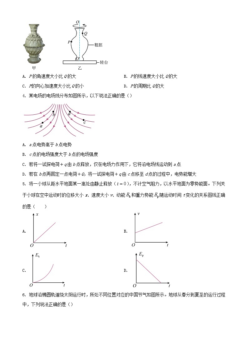 山东省淄博市2023_2024学年高一物理下学期7月期末考试含解析第2页