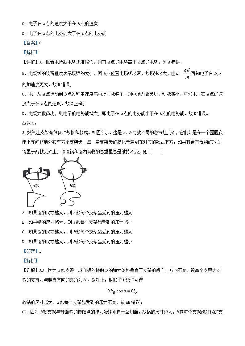 浙江省2024届高三物理下学期3月二模试题含解析第2页