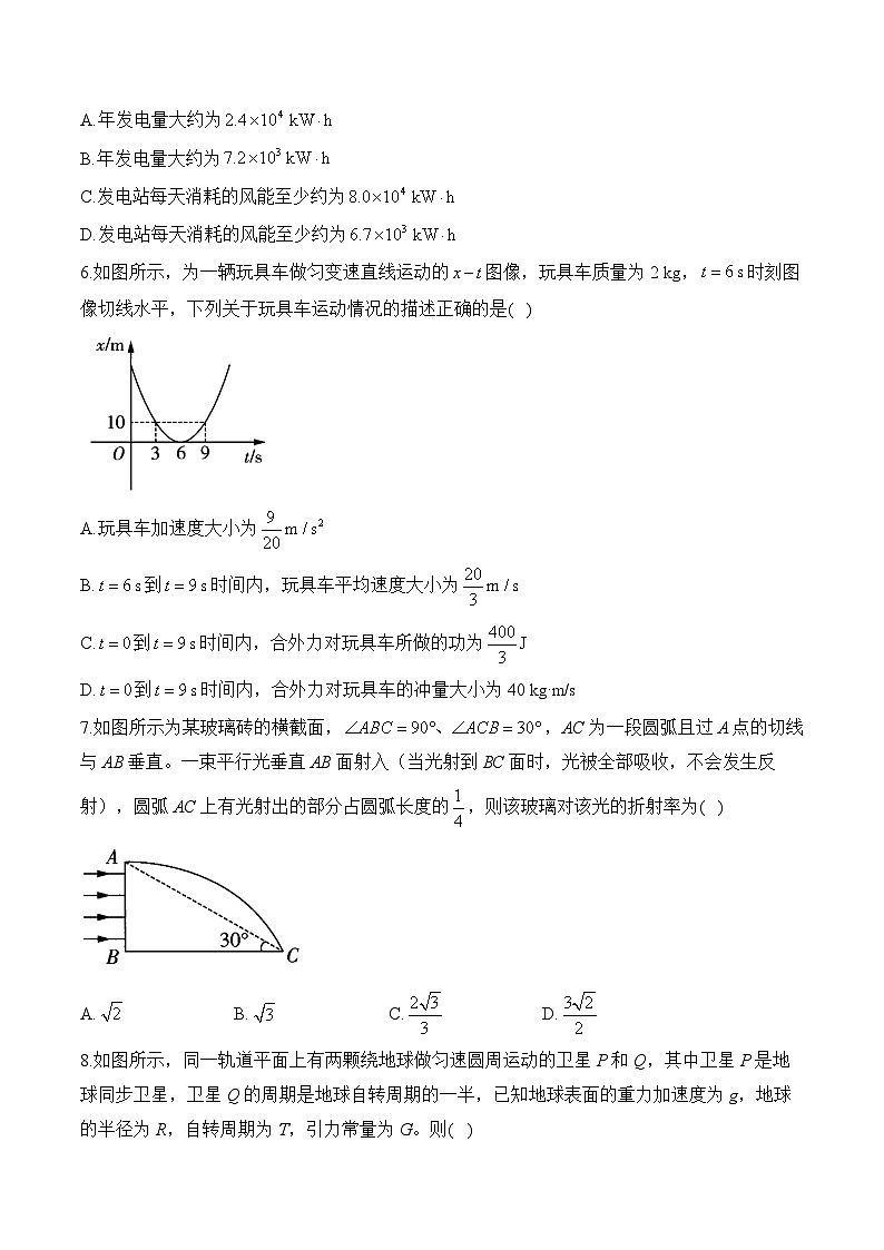 2025届浙江省高考仿真猜题卷 物理（含解析）第2页