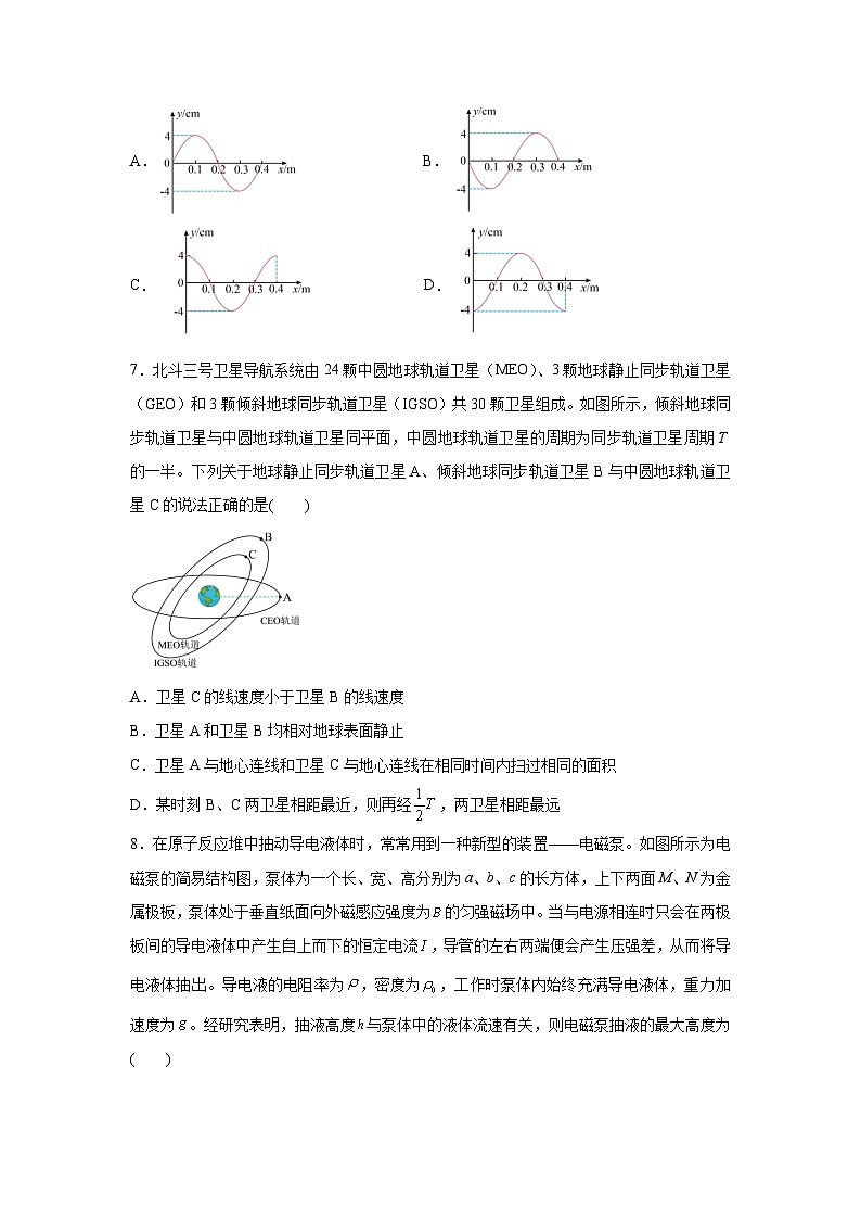 2025届安徽省普通高中高三下学期高考模拟训练(四)物理试题（解析版）第3页