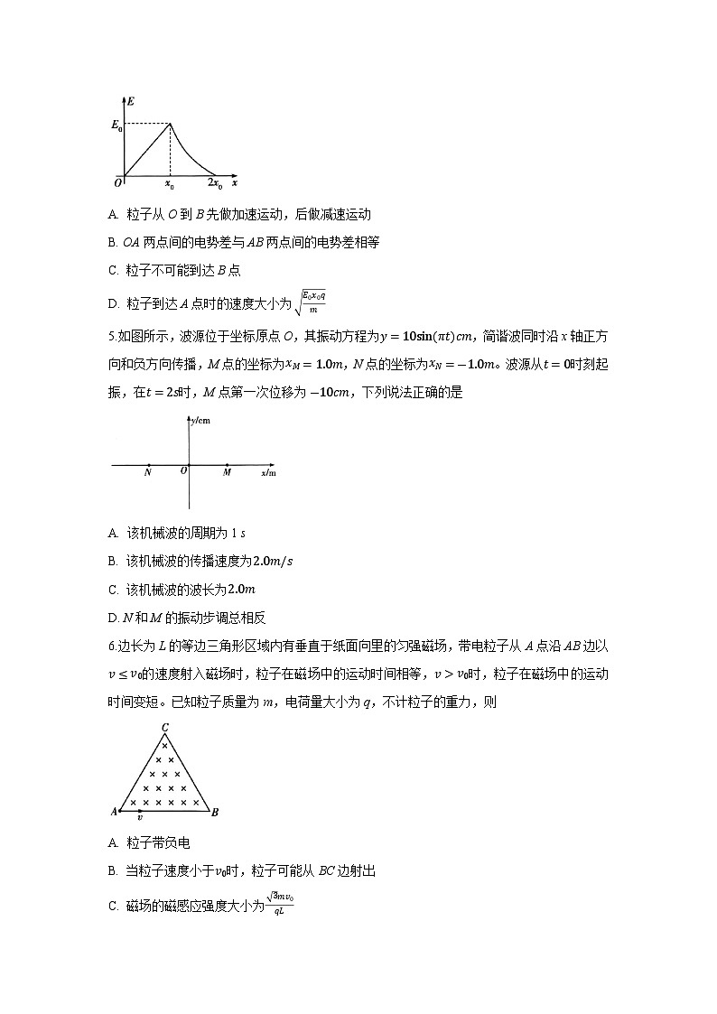 2025届安徽卓越县中联盟高三下学期5月份检测物理试题（解析版）第2页