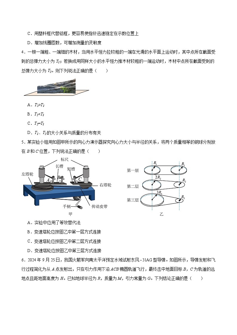 2025届江苏省沭阳高级中学高三下学期调研测试试卷 物理（含答案）第2页