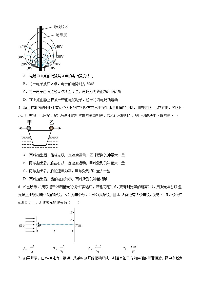 2025届江苏省常州高级中学高三下学期模拟预测试卷 物理（含答案）第2页