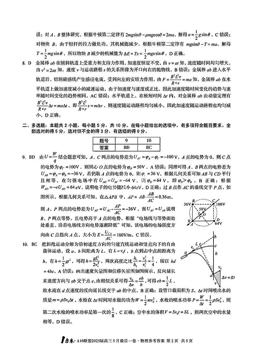1号卷·A10联盟2025届高三5月最后一卷物理答案第2页