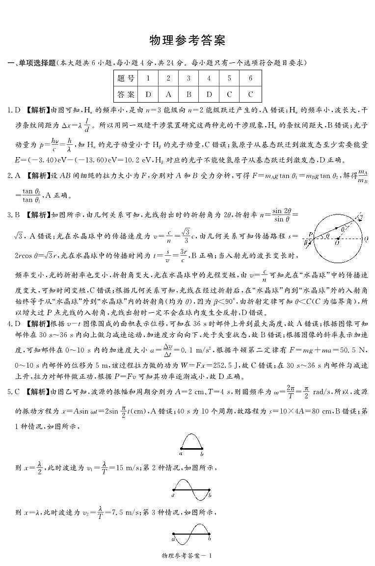 2025届湖南名校联考联合体高三下学期高考考前仿真联考（一）物理答案第1页