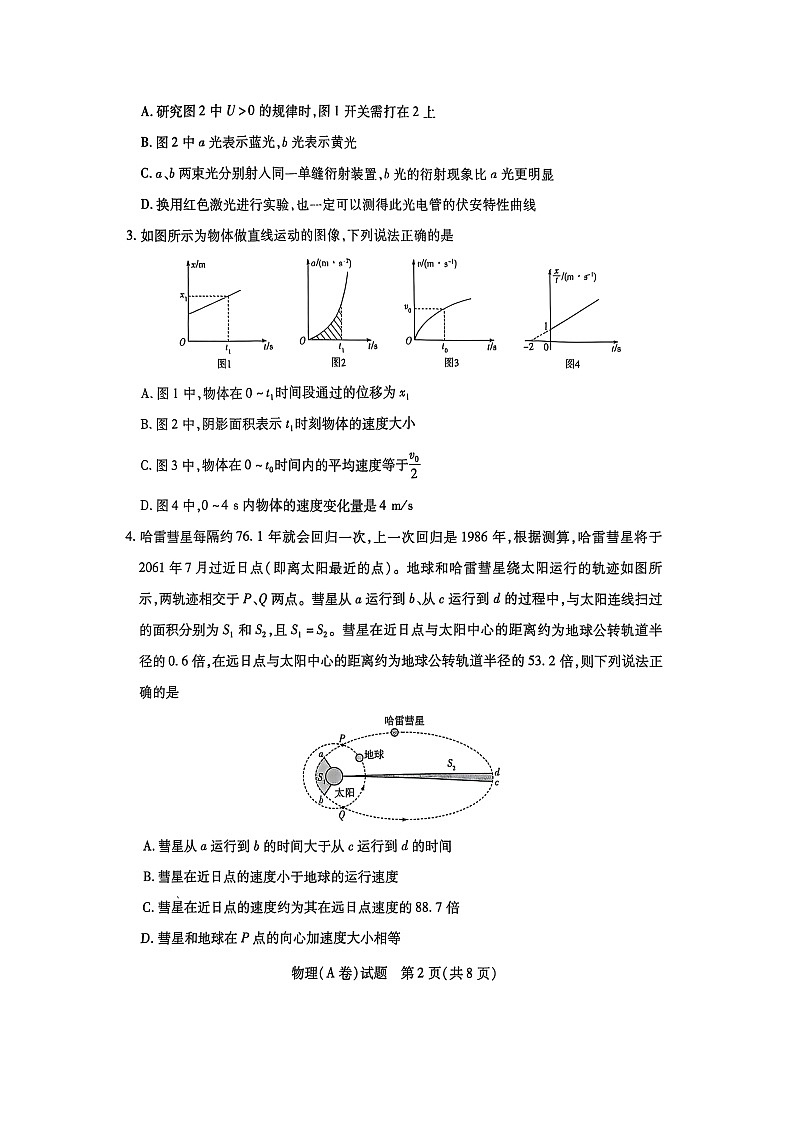 2025届山西省晋中市高三下学期5月高考适应训练考试（A卷）（图片版）物理试题第2页