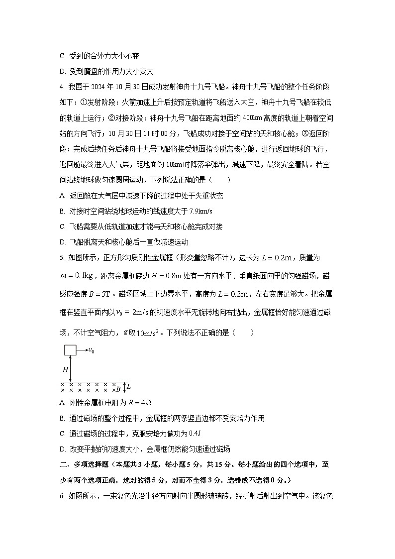 2025年天津市普通高考模拟押题（一）物理试题第2页